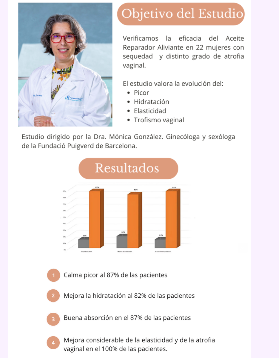 Pack Aceite reparador + aplicadores vaginales 3uds